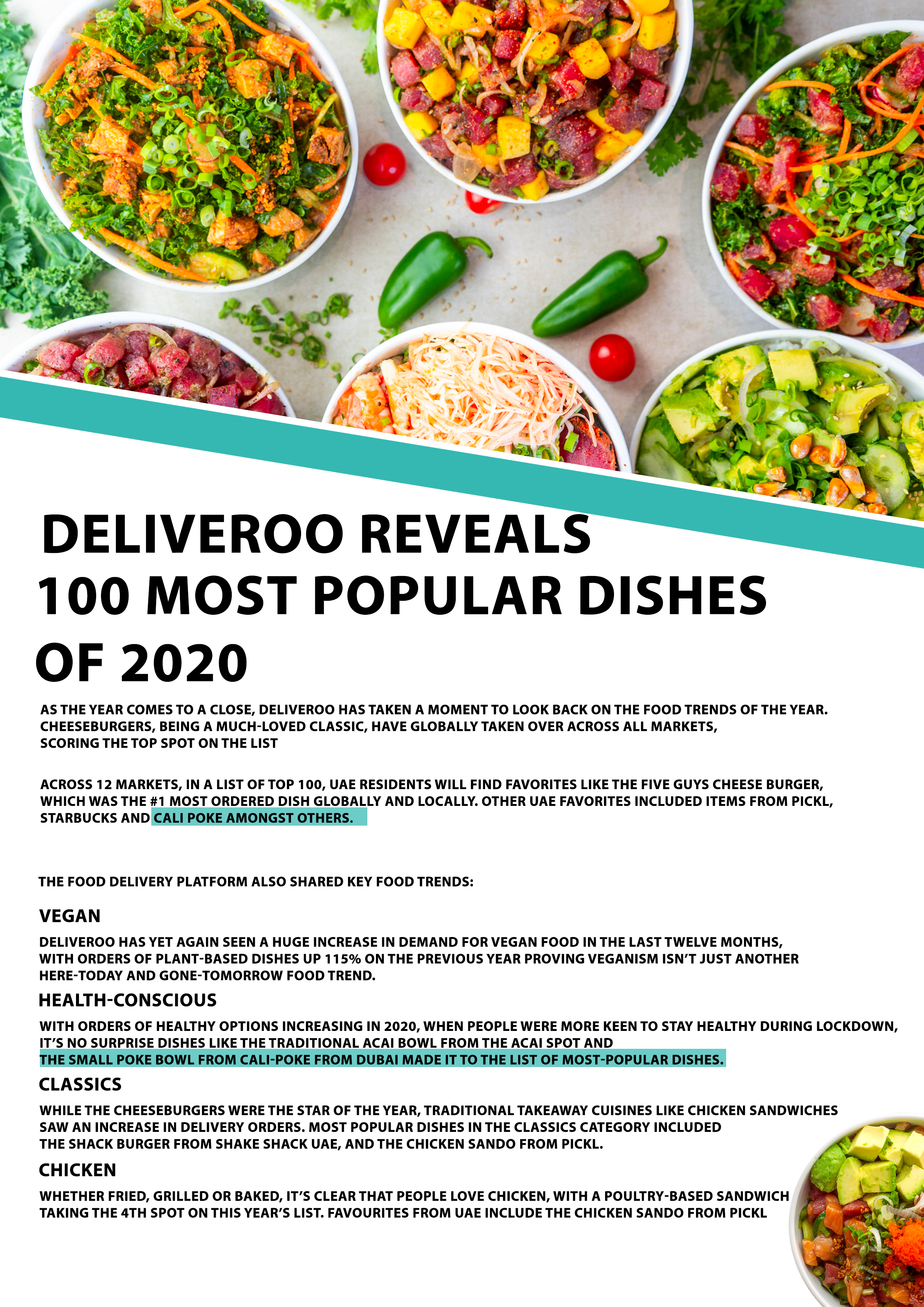 Deliveroo food trends: Top 100 dishes · 2020